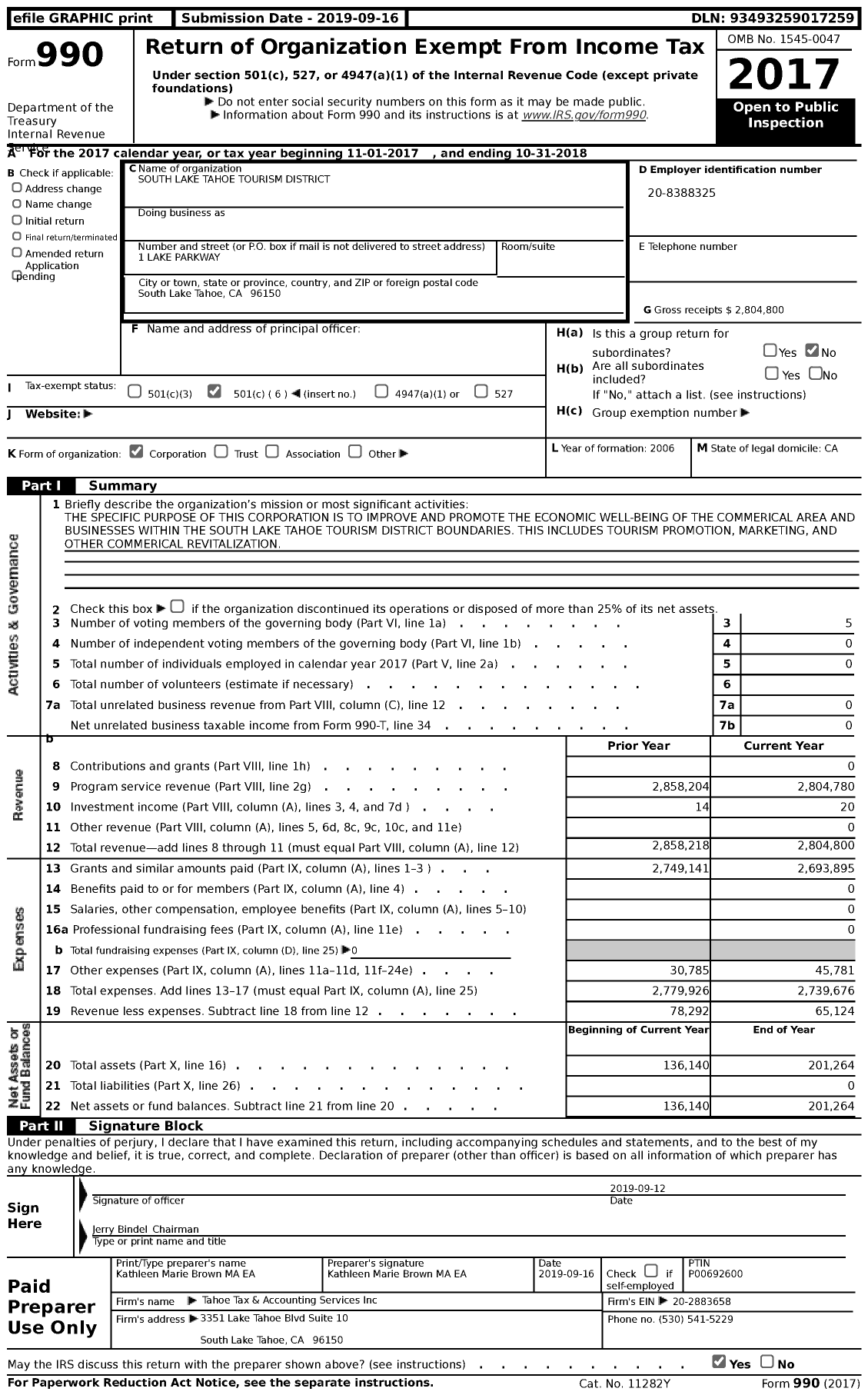 Image of first page of 2017 Form 990 for South Lake Tahoe Tourism District