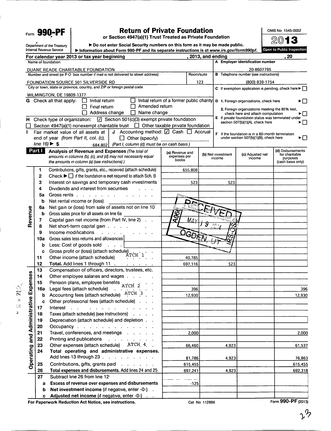 Image of first page of 2013 Form 990PF for Duane Reade Charitable Foundation