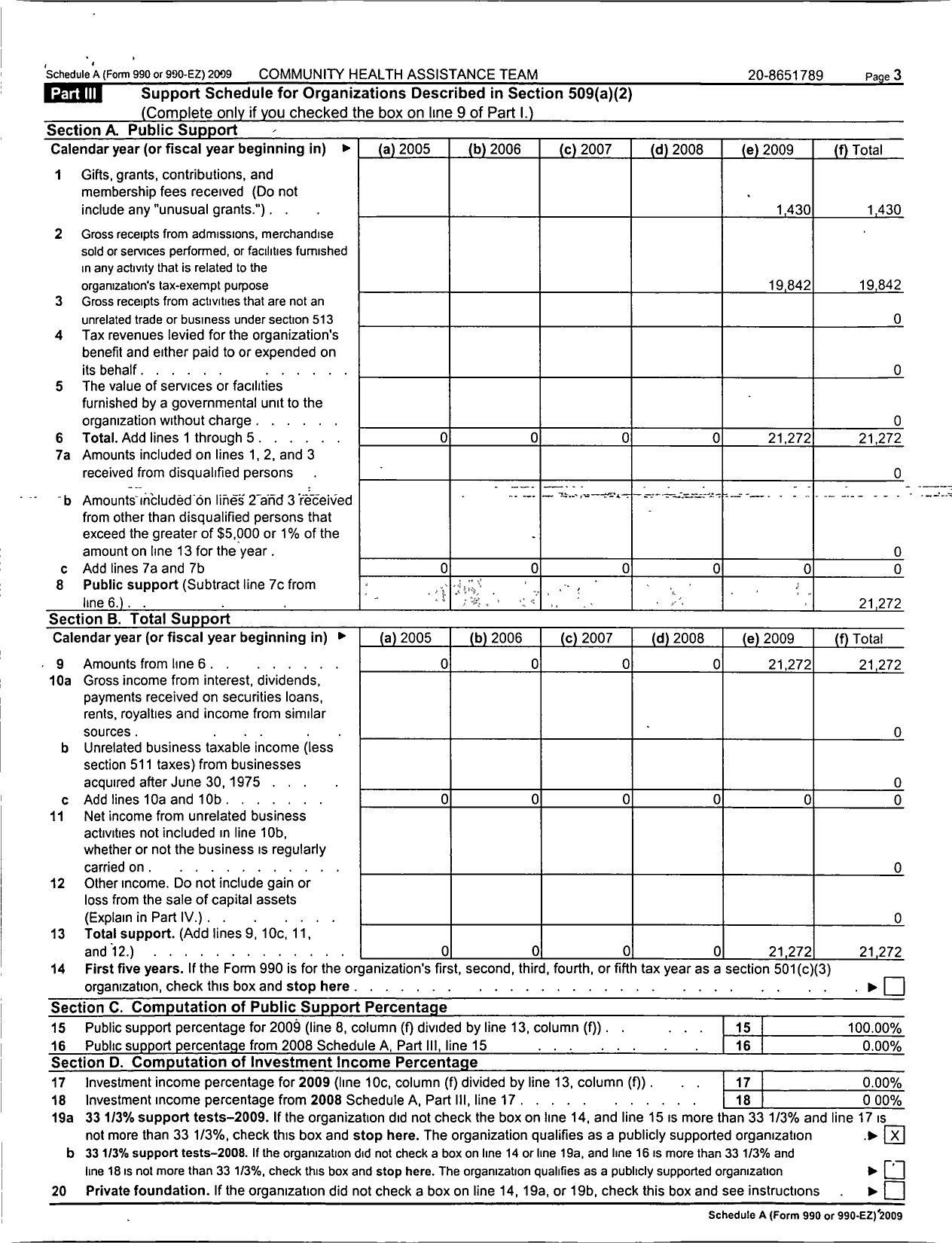 Image of first page of 2009 Form 990ER for Community Health Assistance Team