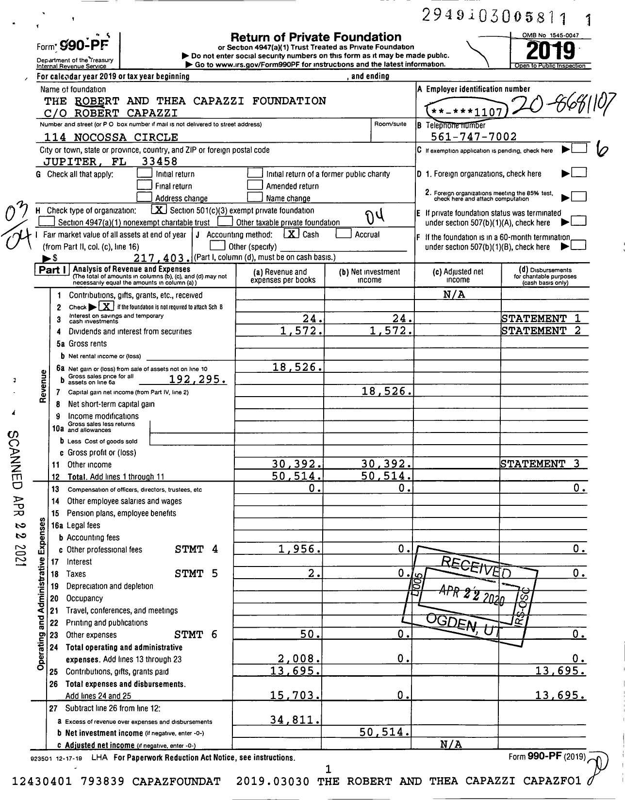 Image of first page of 2019 Form 990PF for The Robert and Thea Capazzi Foundation