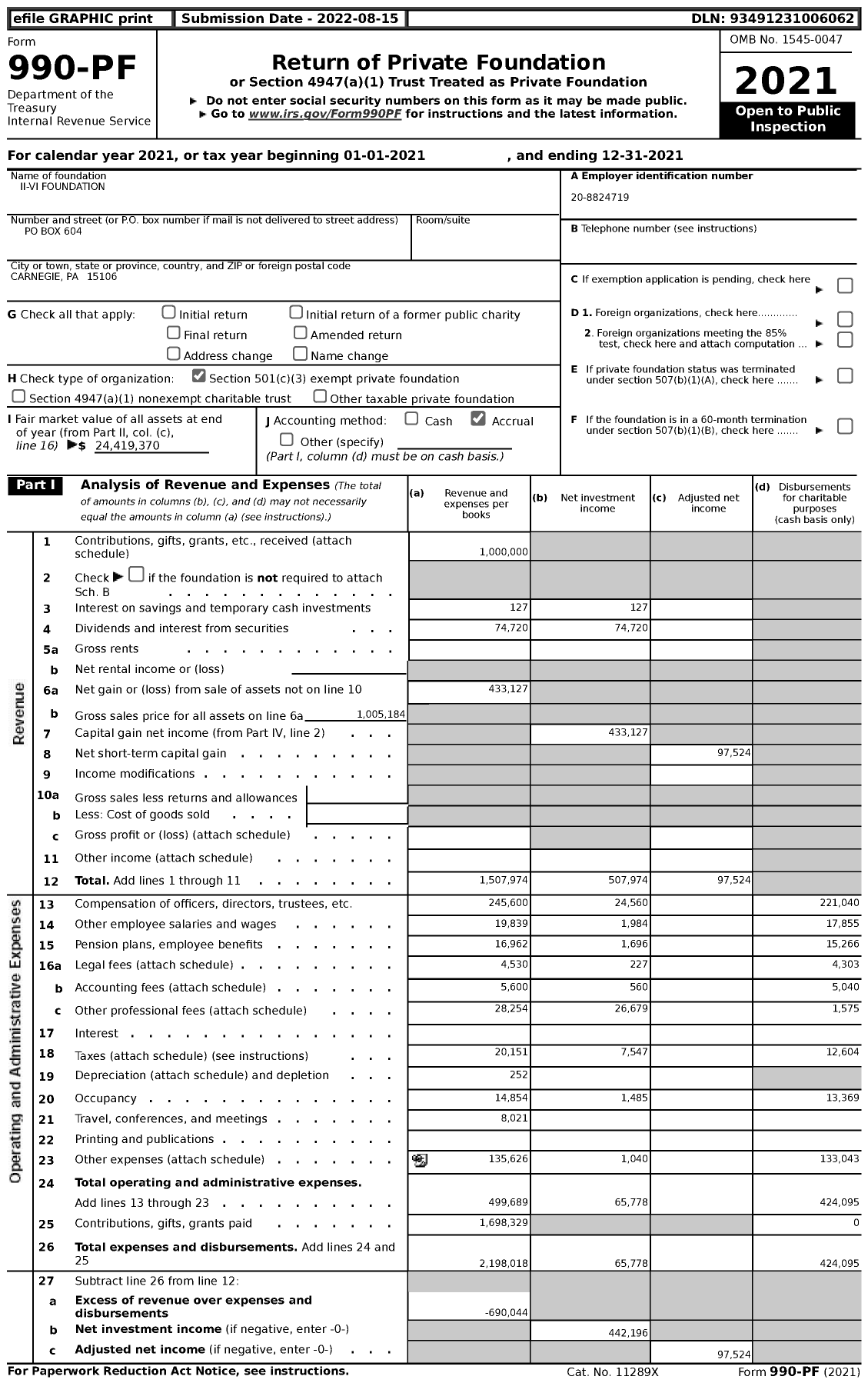 Image of first page of 2021 Form 990PF for Coherent Ii-Vi Foundation