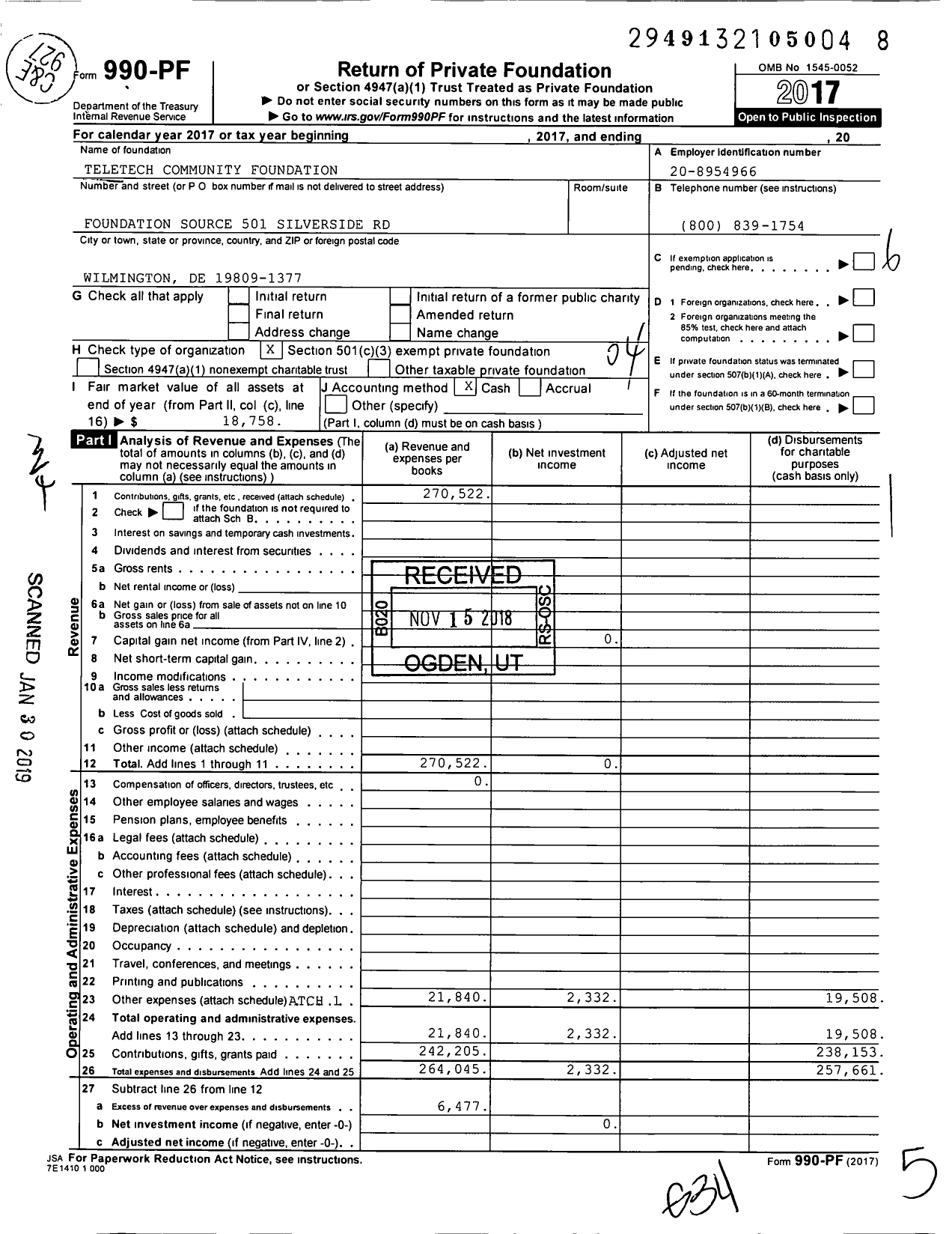 Image of first page of 2017 Form 990PF for TTEC Foundation