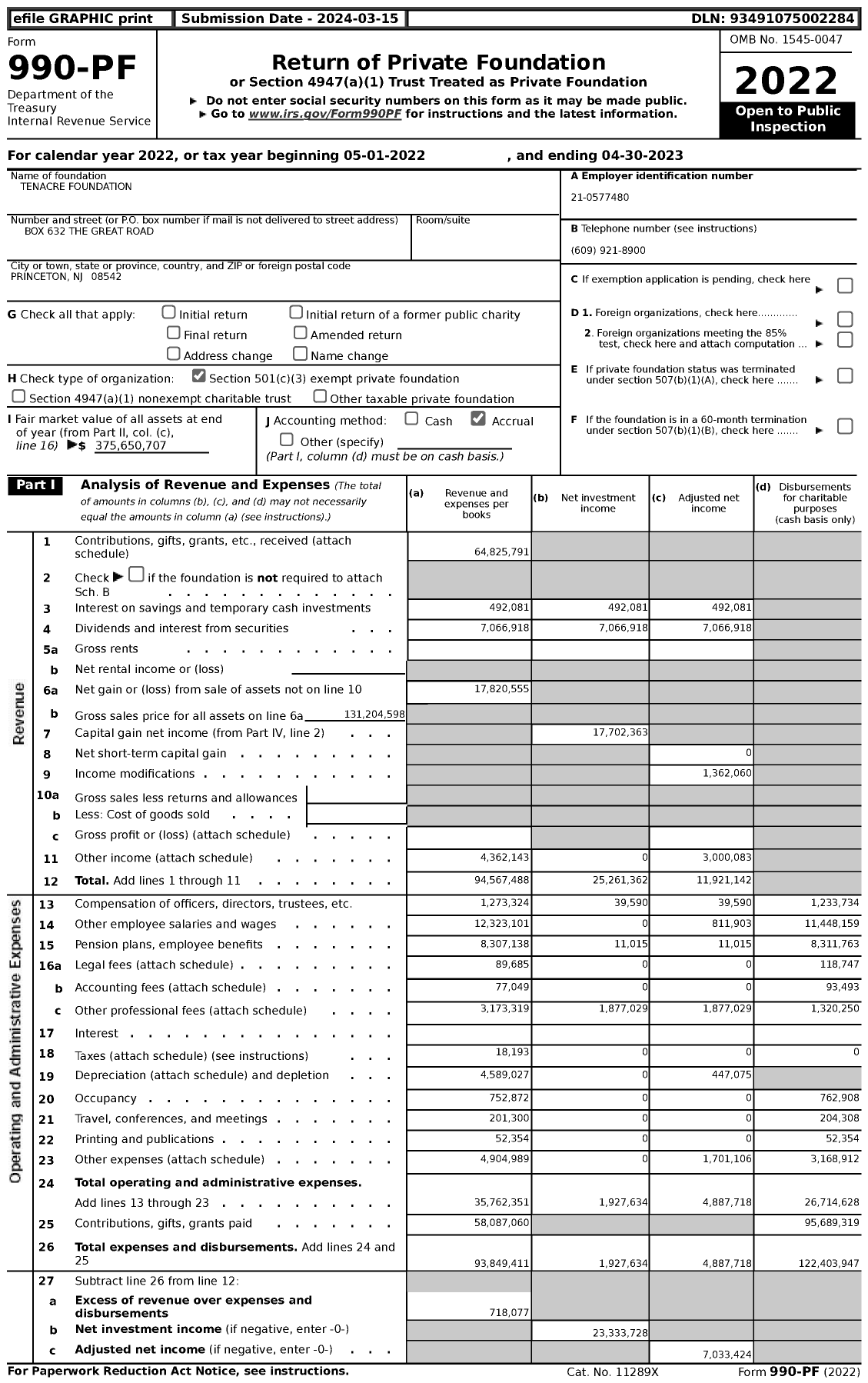 Image of first page of 2022 Form 990PF for Tenacre