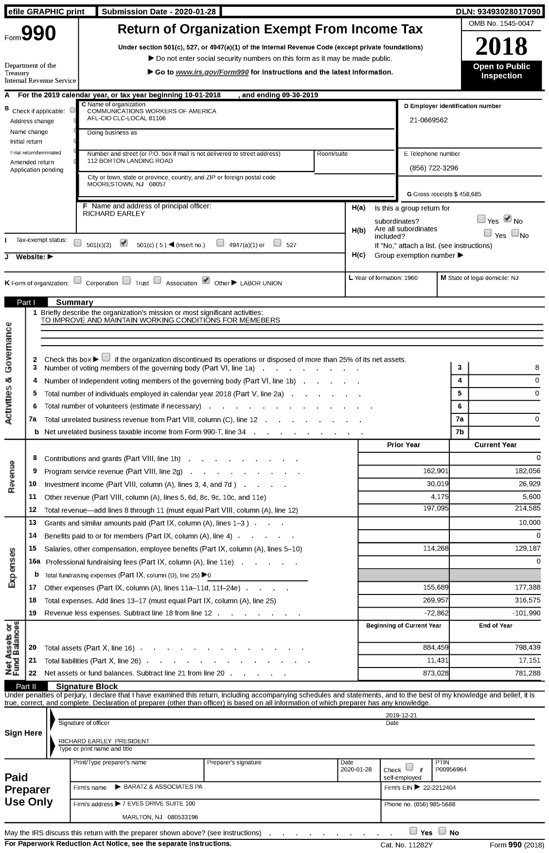 Image of first page of 2018 Form 990 for Communications Workers of America AFL-CIO Clc-Local 81106