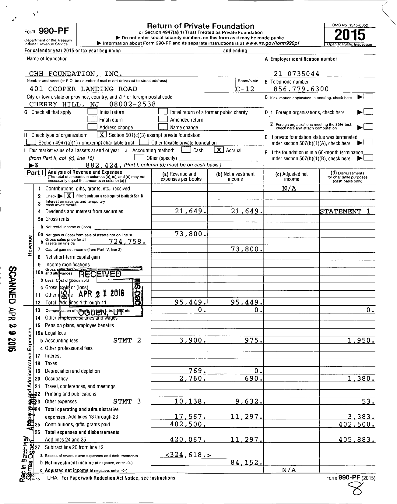 Image of first page of 2015 Form 990PF for GHH Foundation