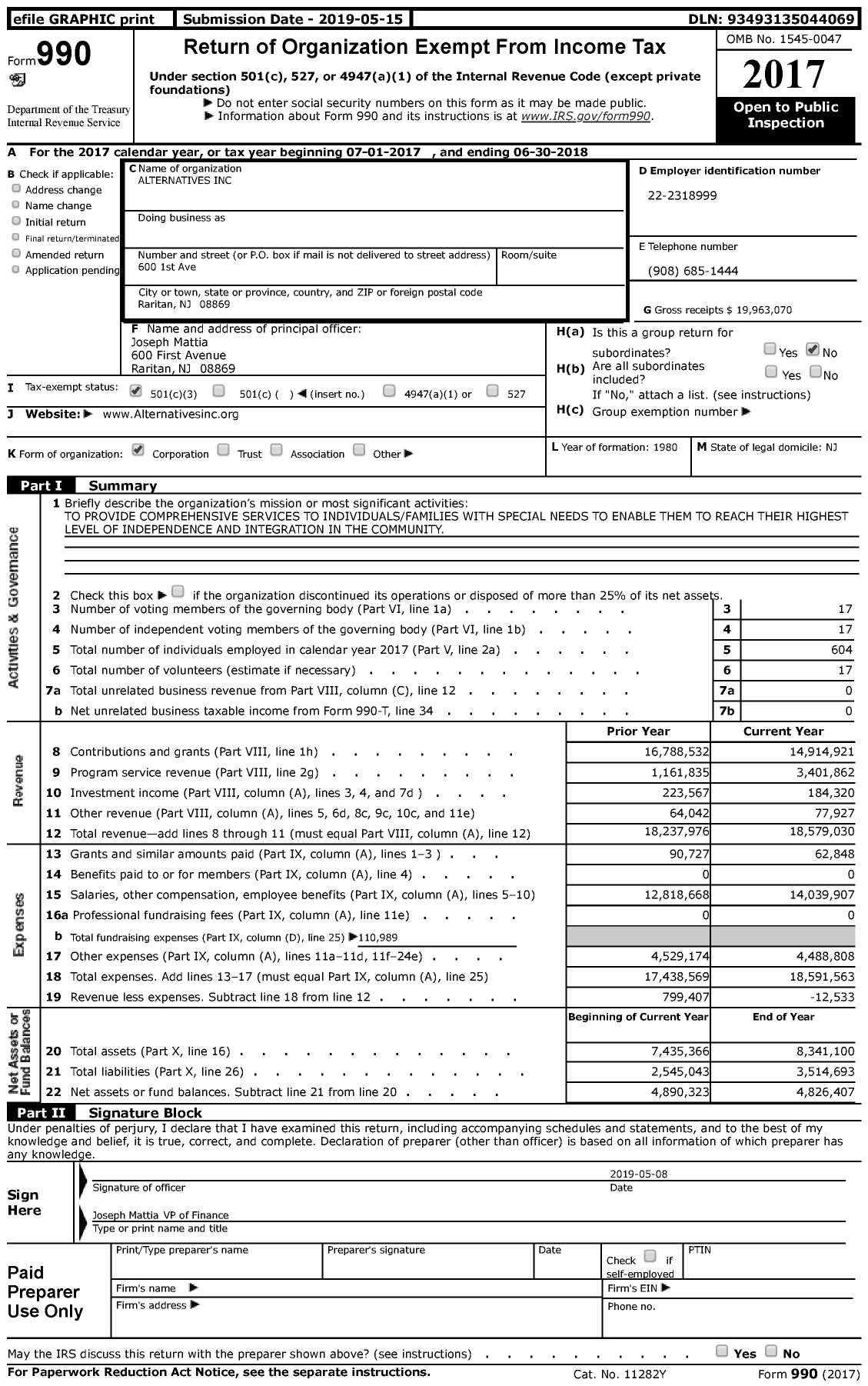 Image of first page of 2017 Form 990 for Alternatives Incorporated