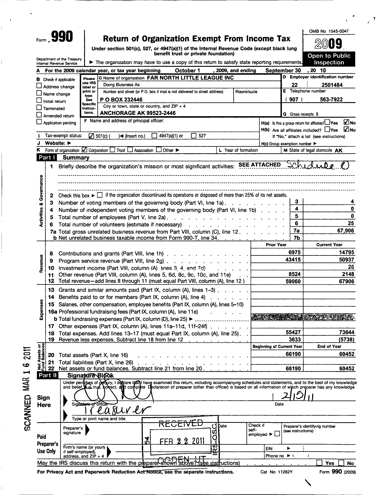 Image of first page of 2009 Form 990O for Far North Youth Sports Association