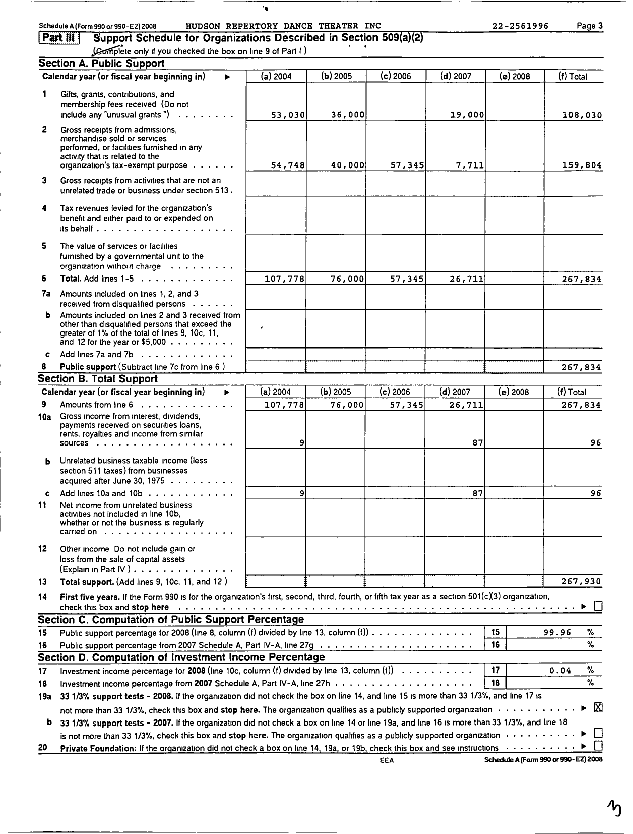 Image of first page of 2008 Form 990ER for Hudson Repertory Dance Theater
