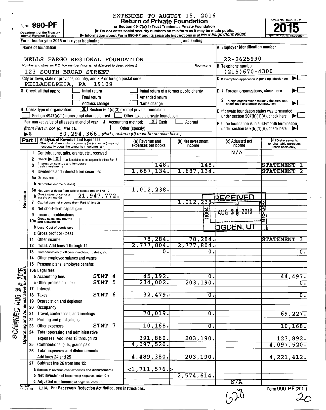 Image of first page of 2015 Form 990PF for Wells Fargo Regional Foundation