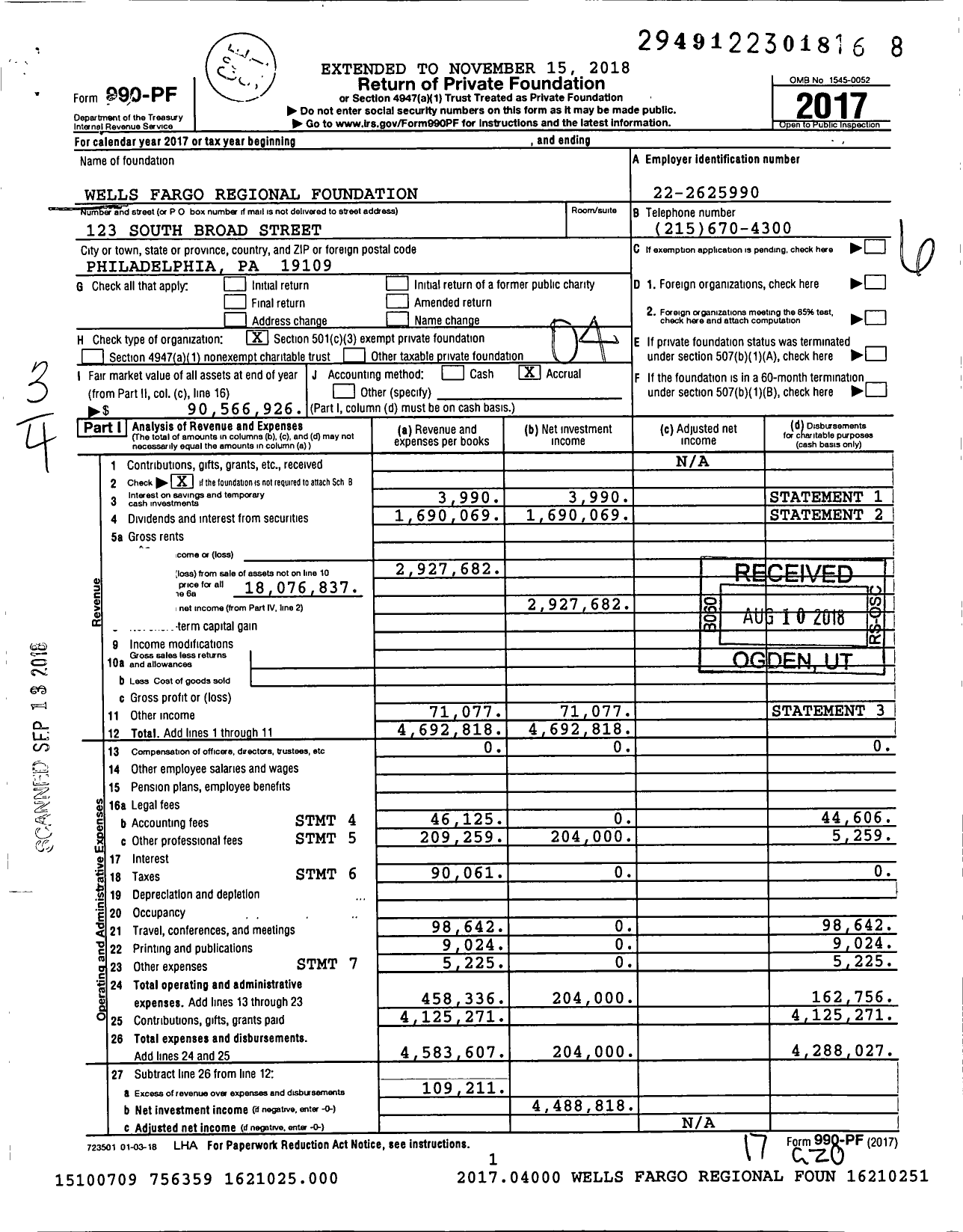Image of first page of 2017 Form 990PF for Wells Fargo Regional Foundation
