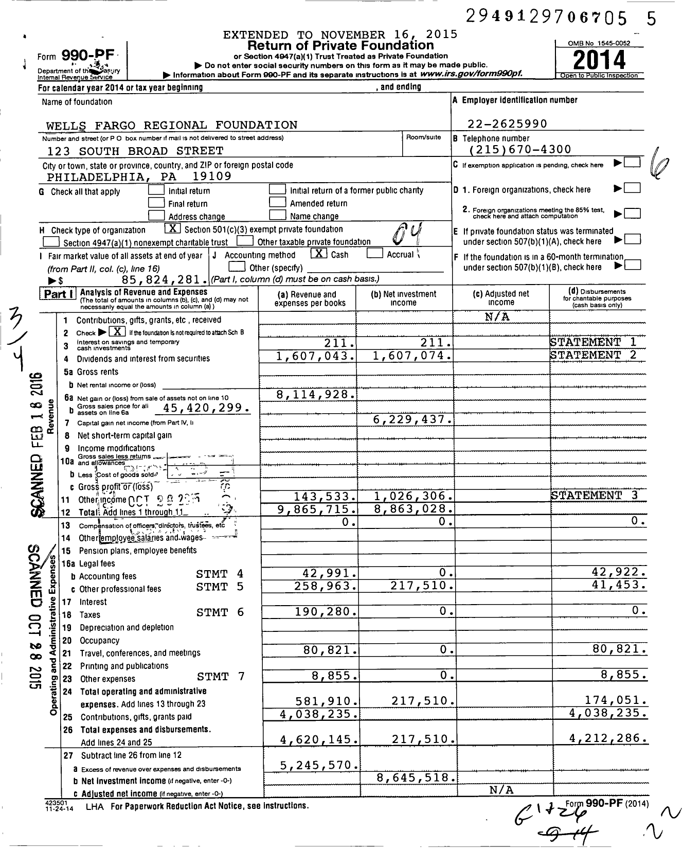 Image of first page of 2014 Form 990PF for Wells Fargo Regional Foundation