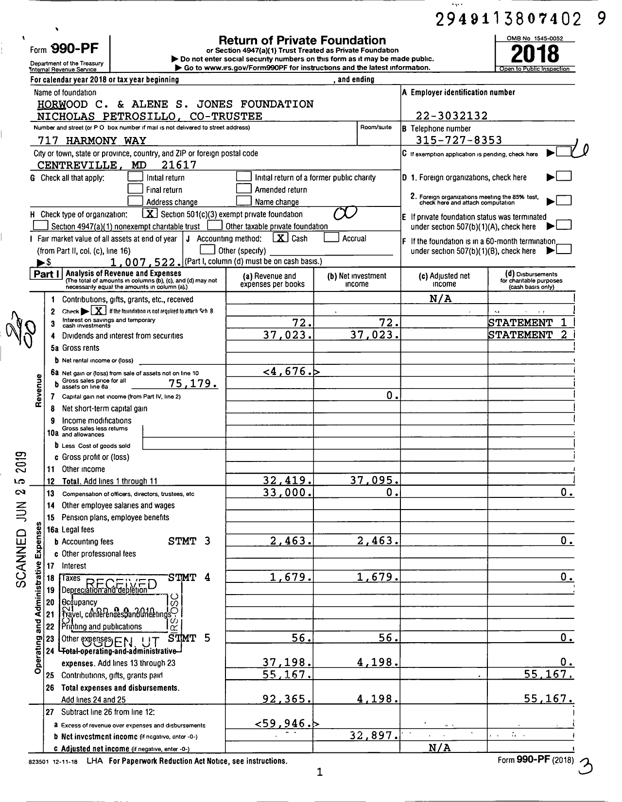 Image of first page of 2018 Form 990PF for Horwood C and Alene S Jones Foundation Nicholas Petrosillo Co-Trustee