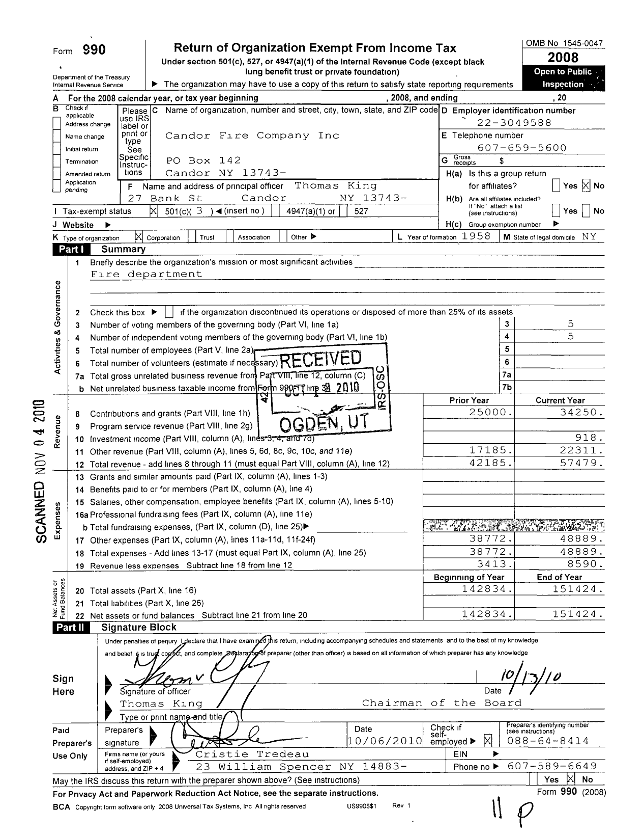 Image of first page of 2008 Form 990 for Candor Fire Company Incorporated