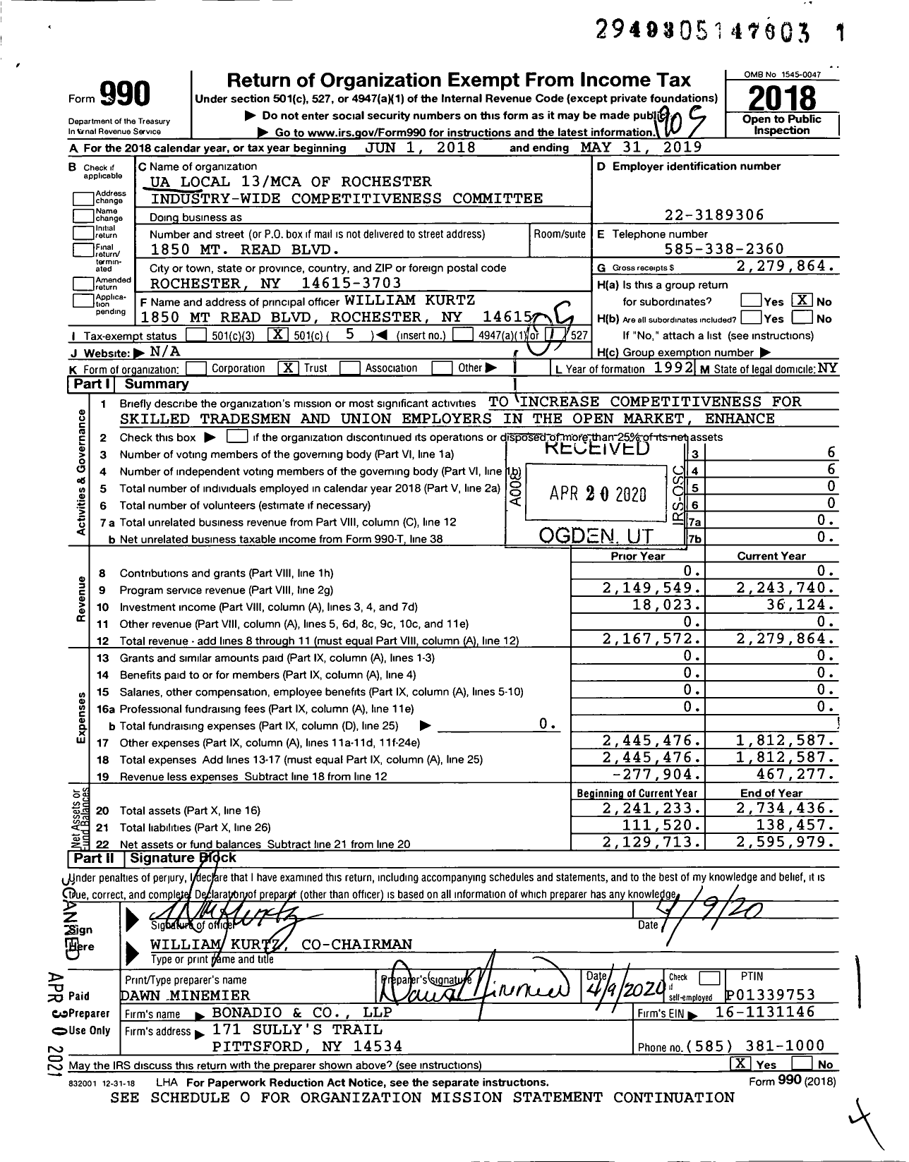 Image of first page of 2018 Form 990O for Ua Local 13mca of Rochester Industry-Wide Competitiveness Committee