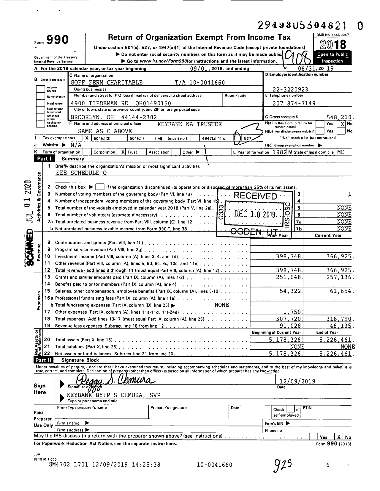 Image of first page of 2018 Form 990 for Goff Fern Charitable Ta