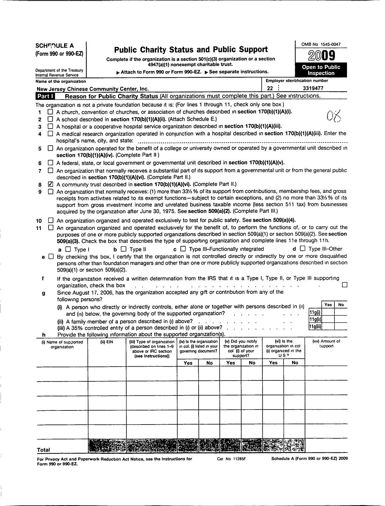 Image of first page of 2009 Form 990ER for New Jersey Chinese Community Center