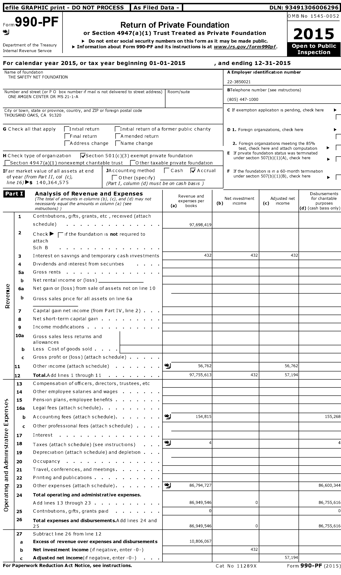 Image of first page of 2015 Form 990PF for Amgen Safety Net Foundation