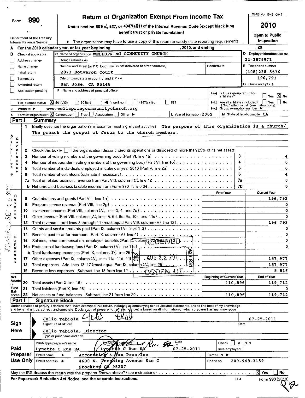 Image of first page of 2010 Form 990 for Wellspring Community Church
