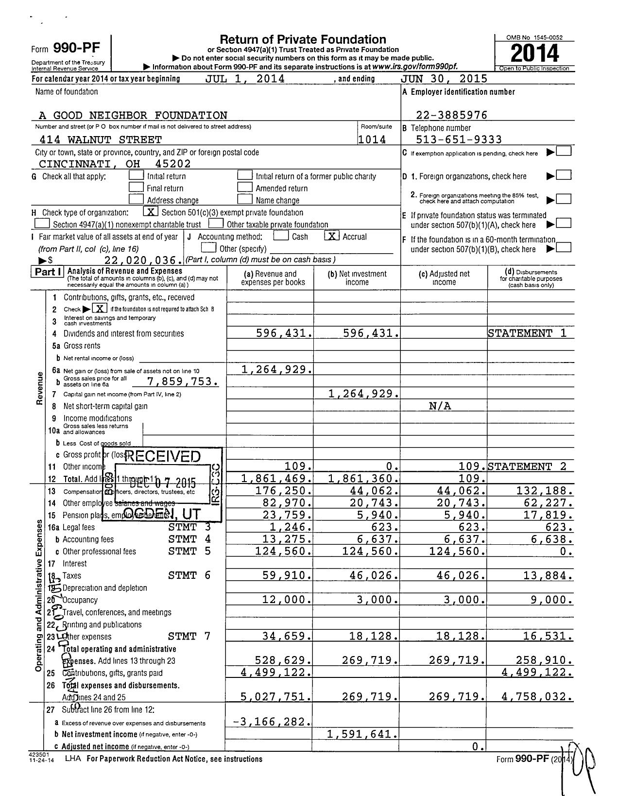 Image of first page of 2014 Form 990PF for A Good Neighbor Foundation