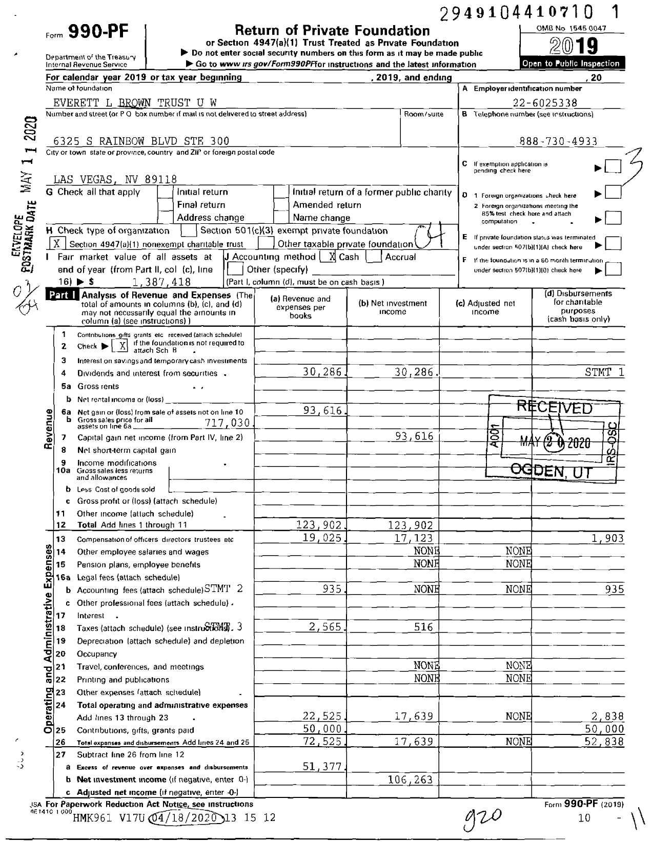 Image of first page of 2019 Form 990PF for Everett L Brown Trust U W