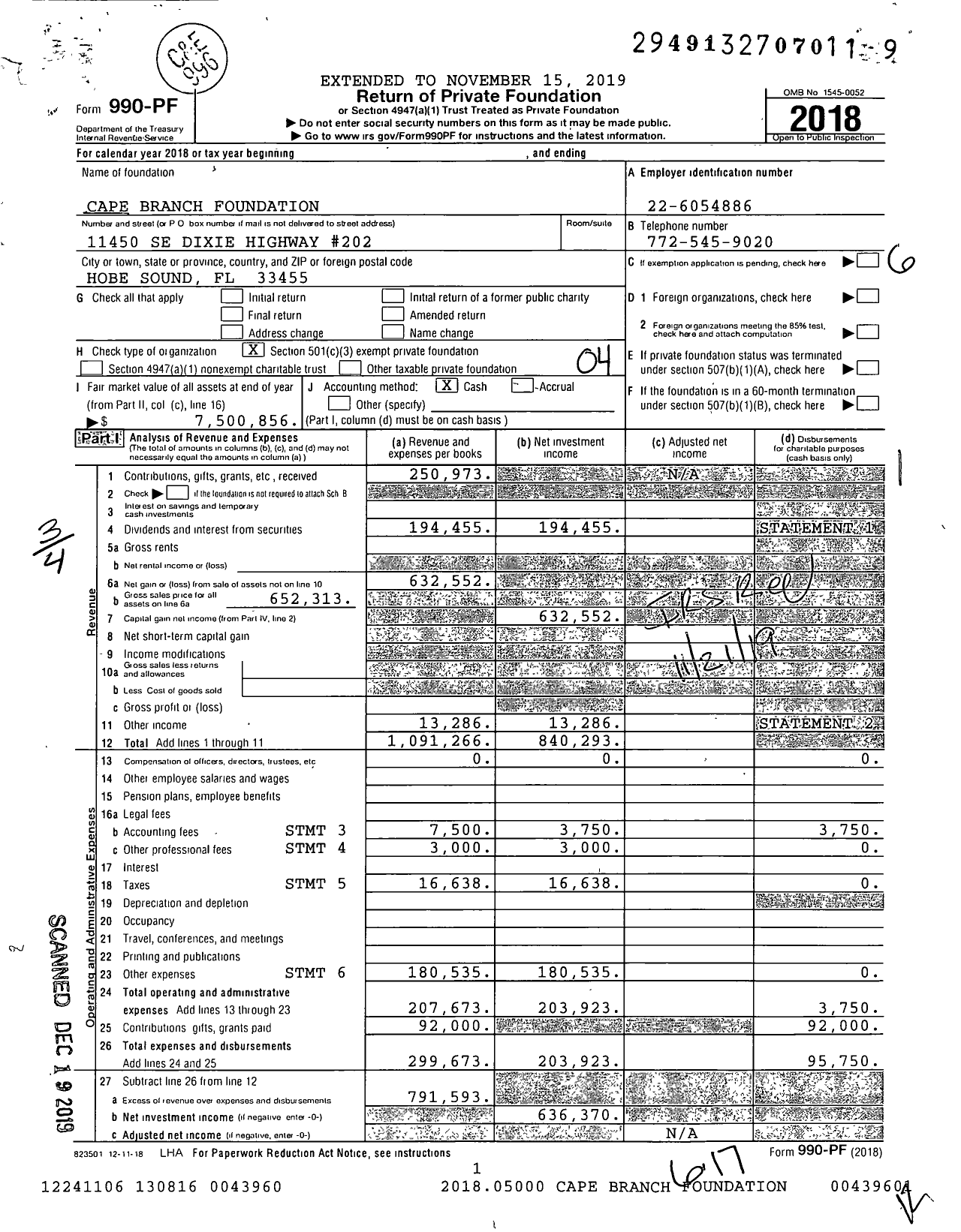 Image of first page of 2018 Form 990PF for Cape Branch Foundation