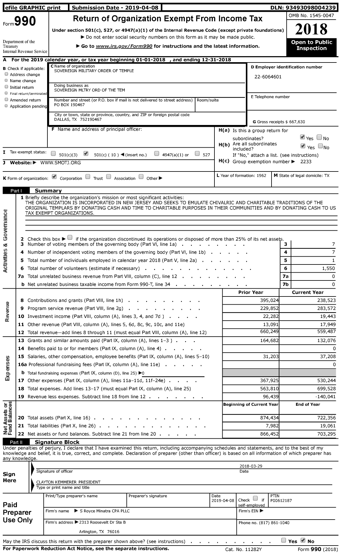 Image of first page of 2018 Form 990 for SVRGN Mltry Order Temple of Jerusalem