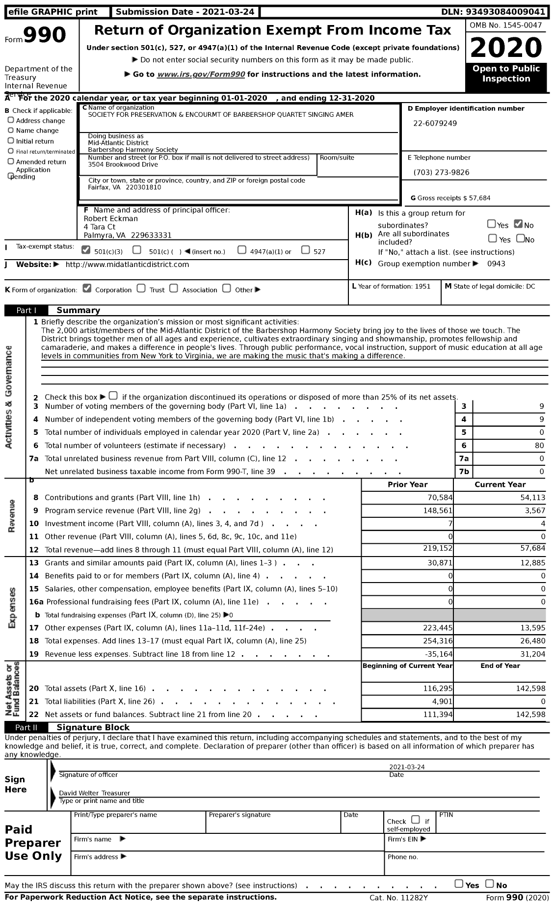 Image of first page of 2020 Form 990 for Barbershop Harmony Society - Mid-Atlantic District Barbershop Harmony Society