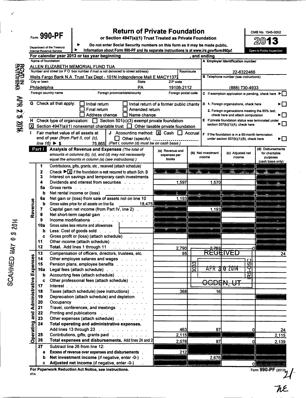 Image of first page of 2013 Form 990PF for Allen Elizabeth Memorial Fund Tua