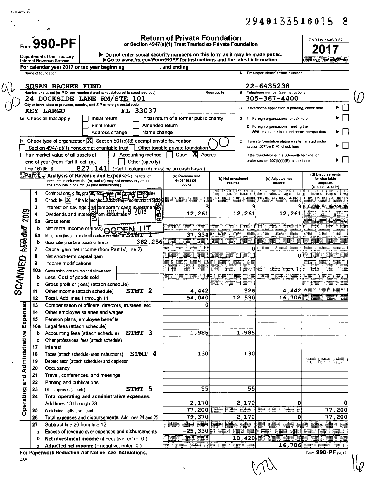 Image of first page of 2017 Form 990PF for Susan Bacher Fund