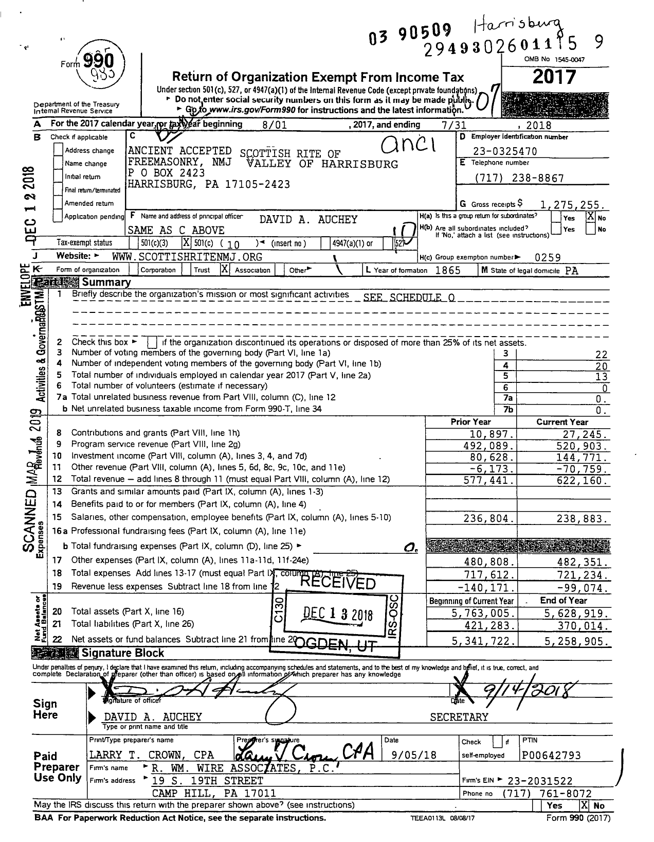 Image of first page of 2017 Form 990O for Scottish Rite, NMJ - Valley of Harrisburg Consistory