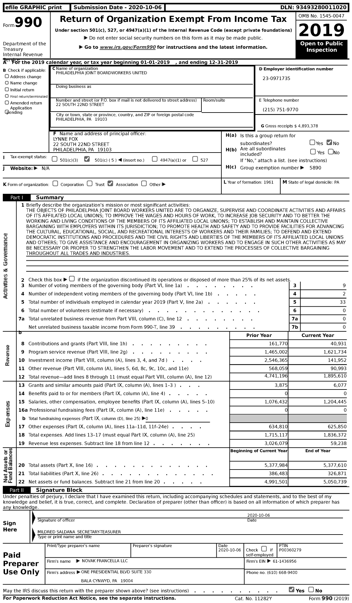 Image of first page of 2019 Form 990 for Workers united - PHILADELPHIA JOINT Board