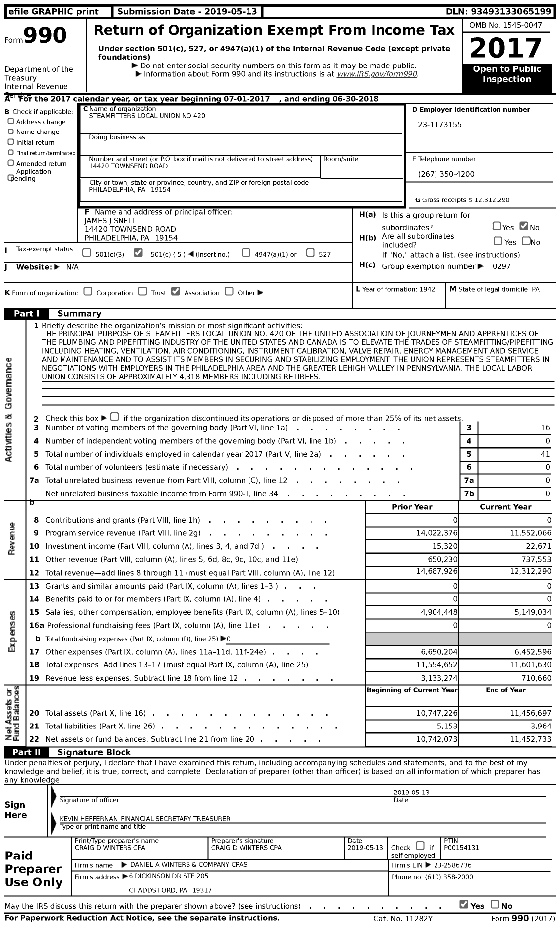 Image of first page of 2017 Form 990 for United Association - 420 PPF