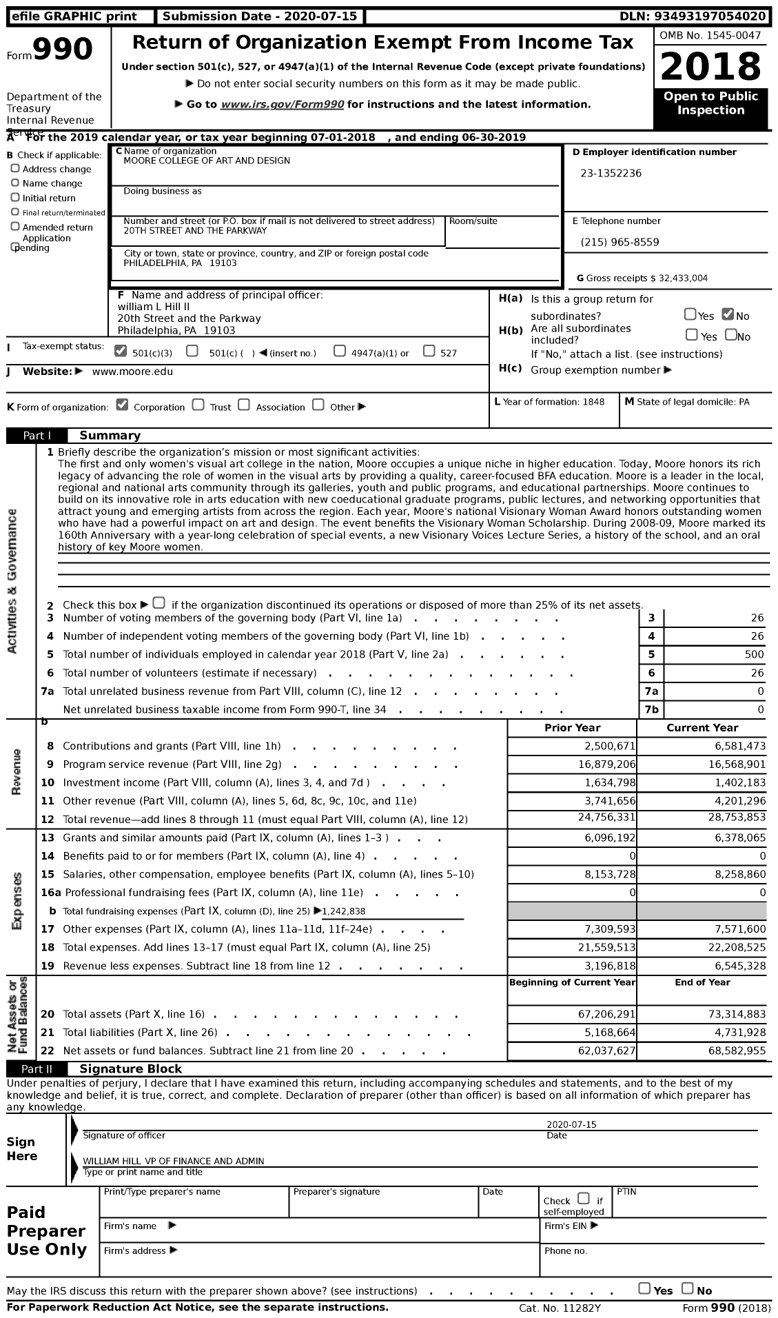 Image of first page of 2018 Form 990 for Moore College of Art and Design