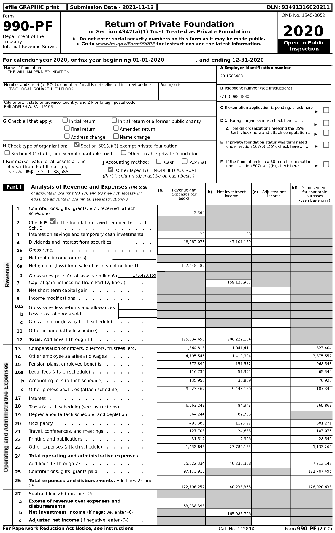 Image of first page of 2020 Form 990PF for William Penn Foundation