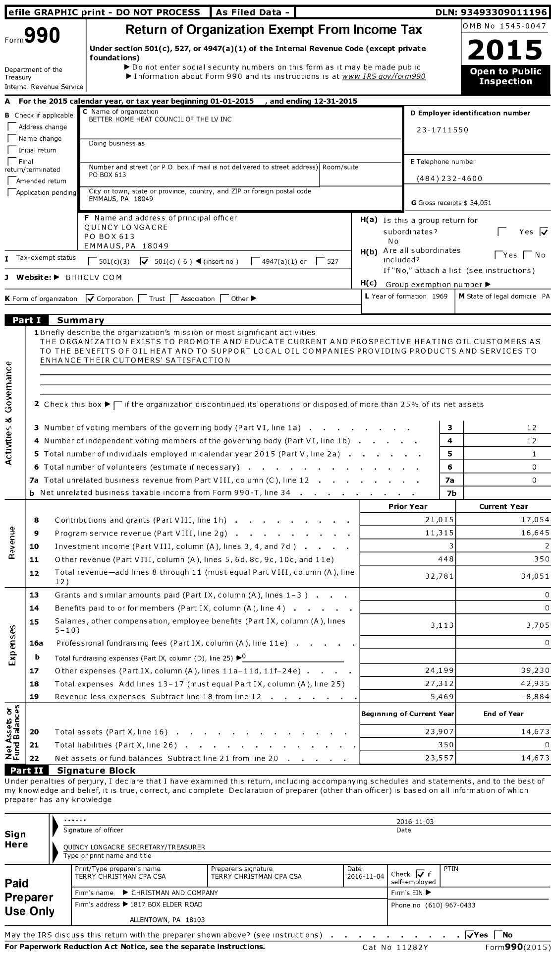 Image of first page of 2015 Form 990O for Better Home Heat Council of Lehigh Valley