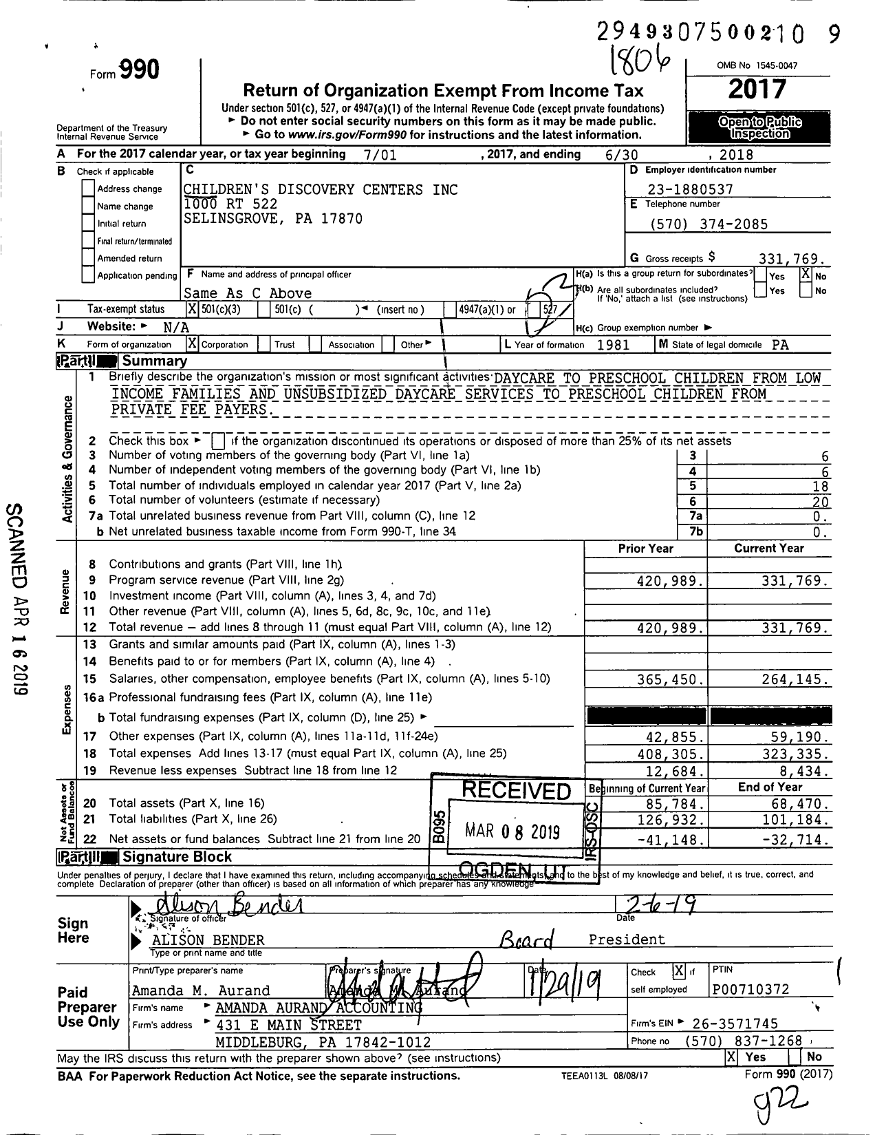 Image of first page of 2017 Form 990 for Childrens Discovery Centers