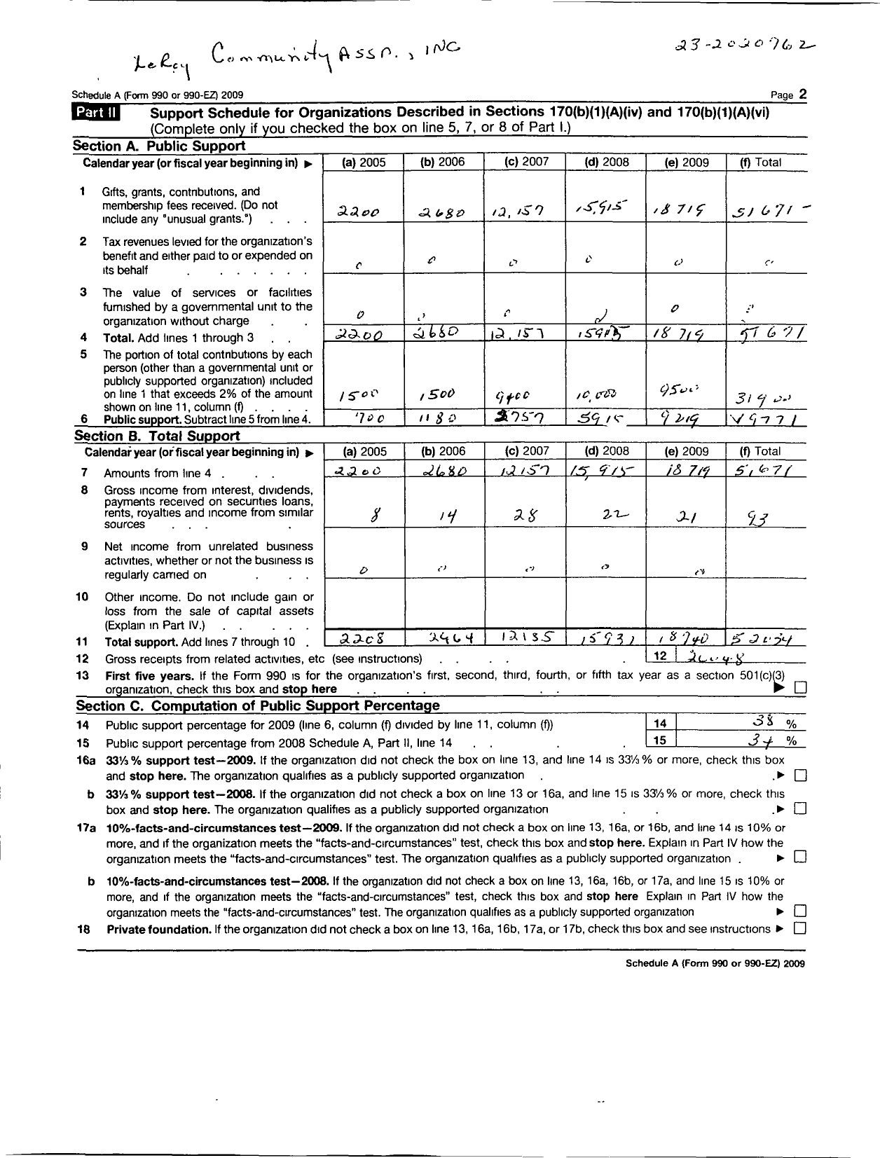 Image of first page of 2009 Form 990ER for Leroy Community Association