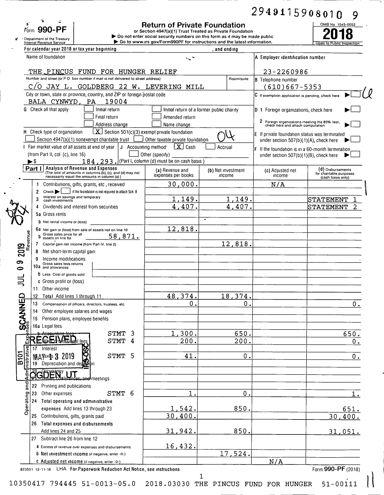 Image of first page of 2018 Form 990PF for The Pincus Fund for Hunger Relief