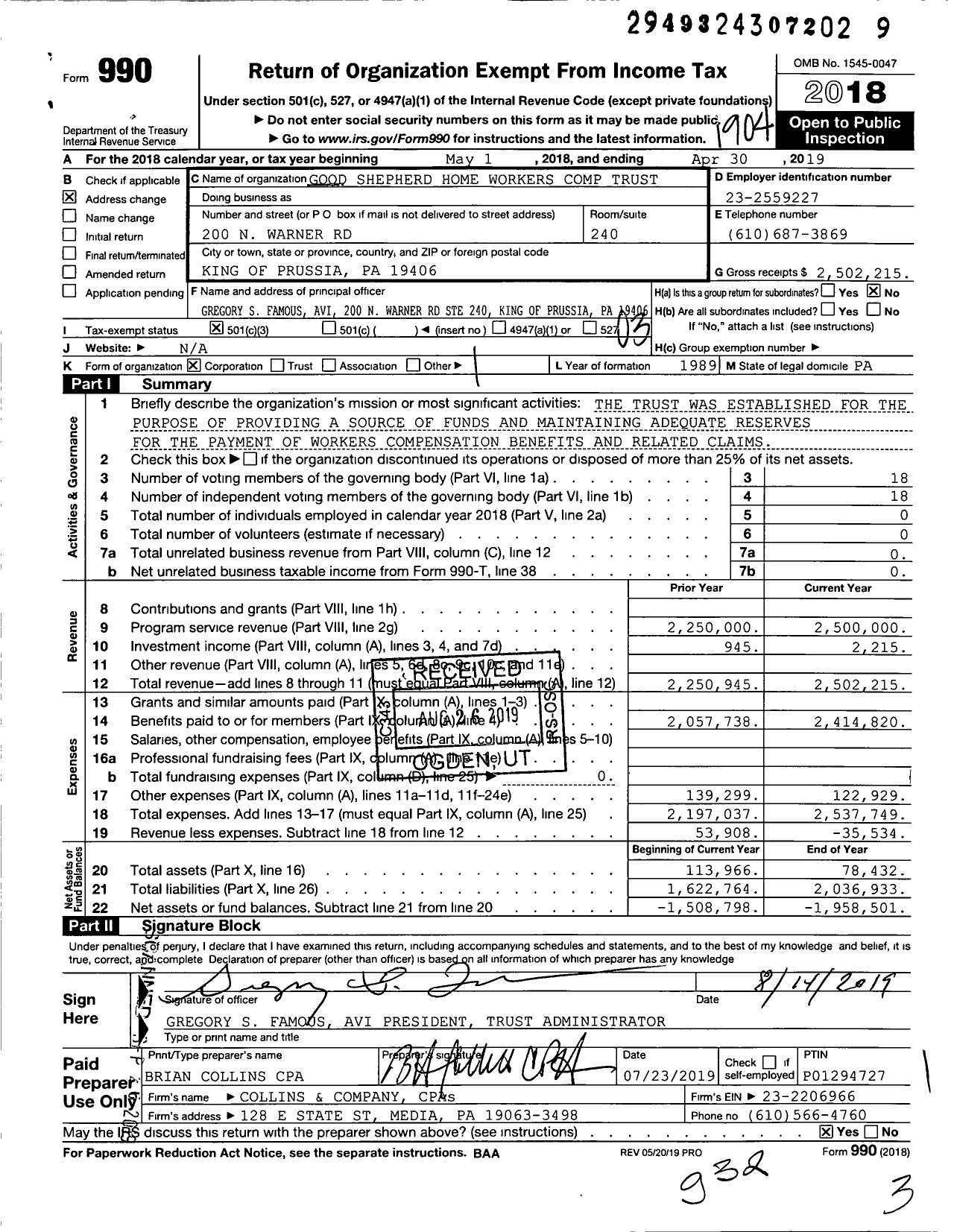 Image of first page of 2018 Form 990 for Good Shepherd Home Workers Comp Trust