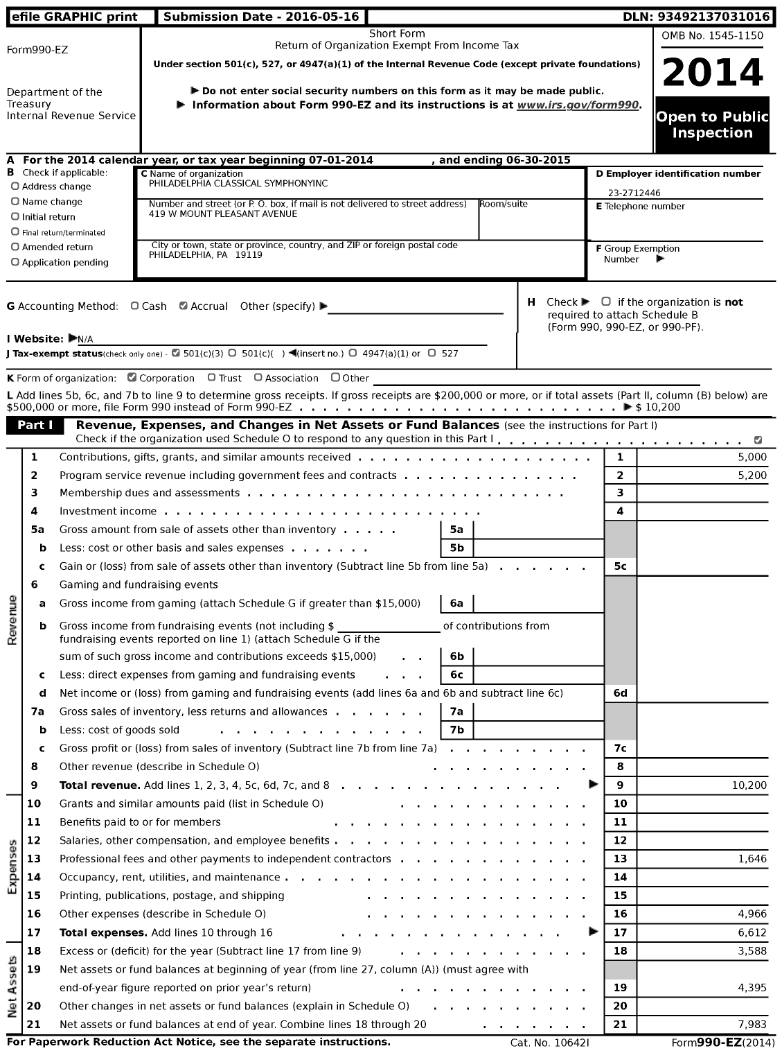 Image of first page of 2014 Form 990EZ for Philadelphia Classical Symphony