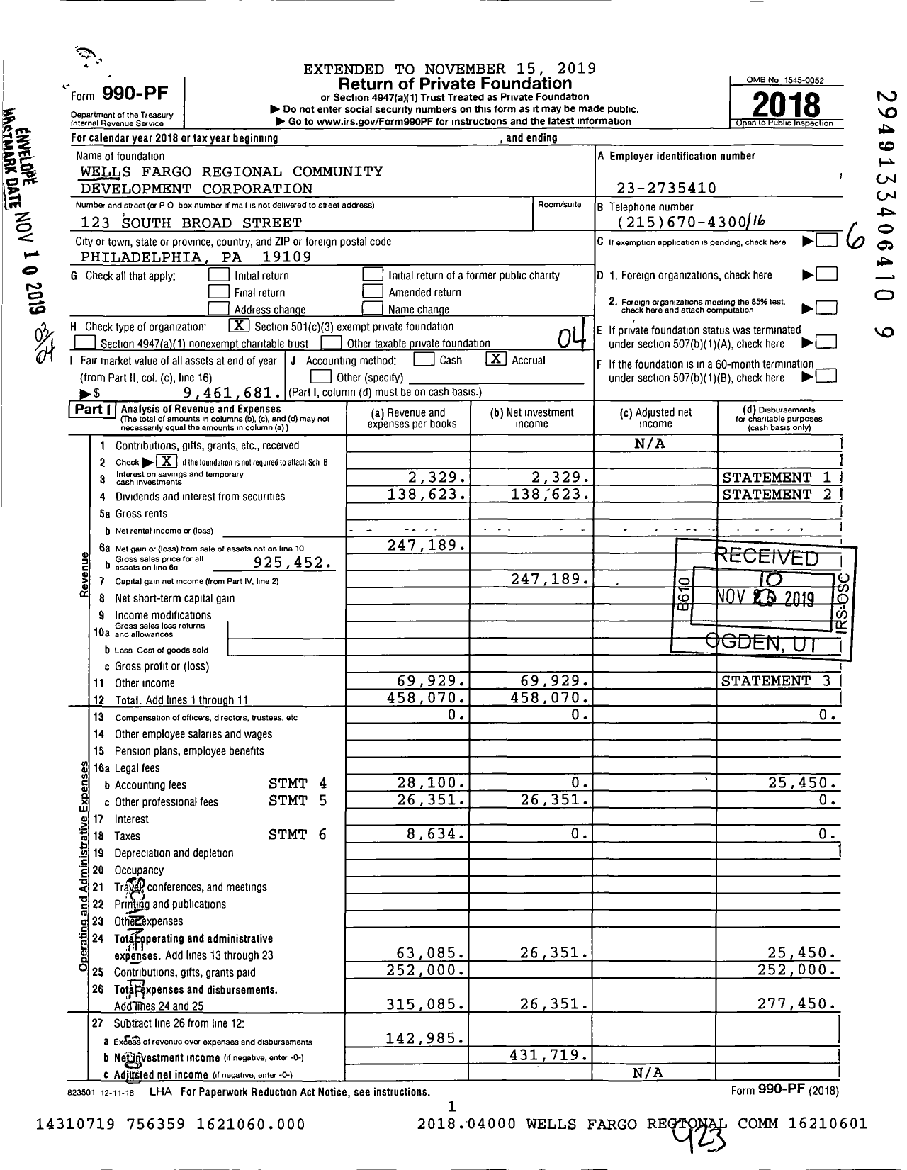 Image of first page of 2018 Form 990PF for Wells Fargo Regional Community Development Corporation