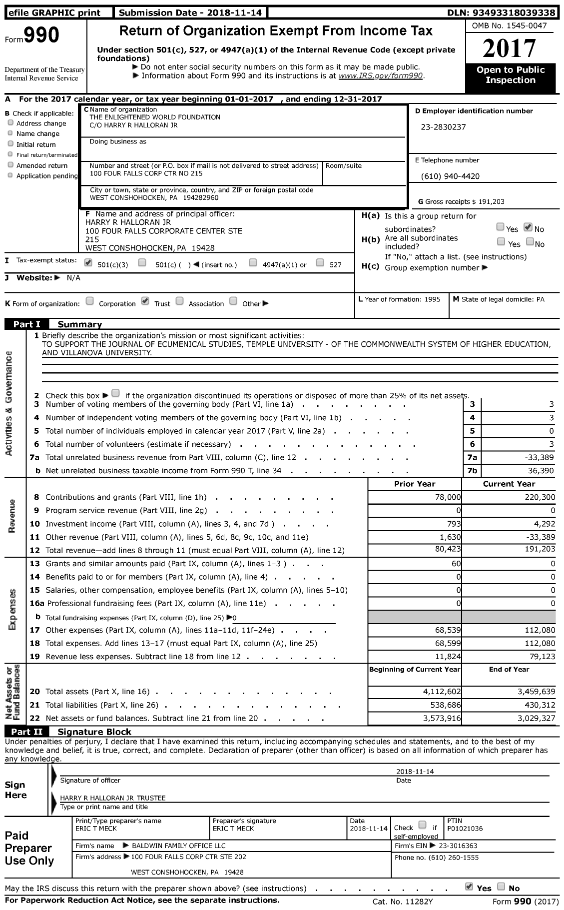 Image of first page of 2017 Form 990 for The Enlightened World Foundation