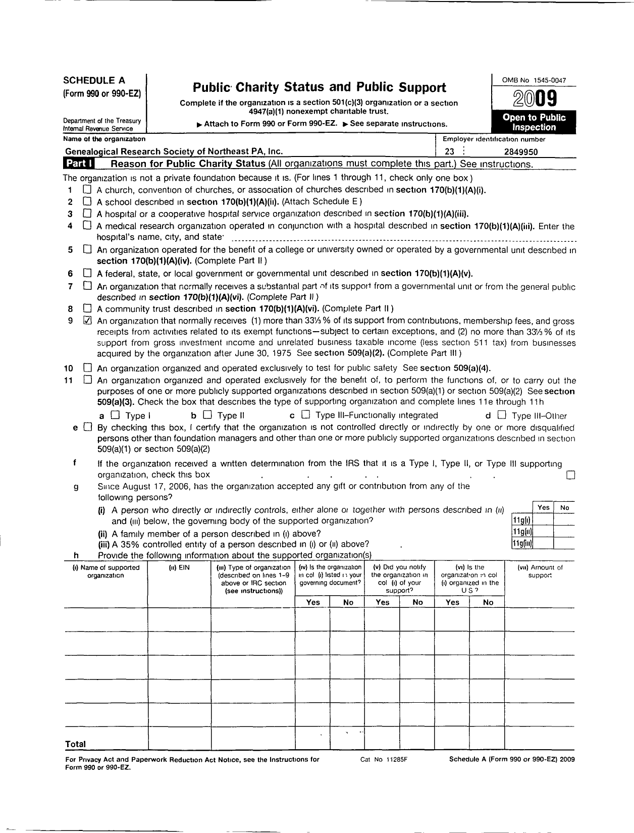 Image of first page of 2009 Form 990ER for Genealogical Research Society of Northeastern Pennsylvania