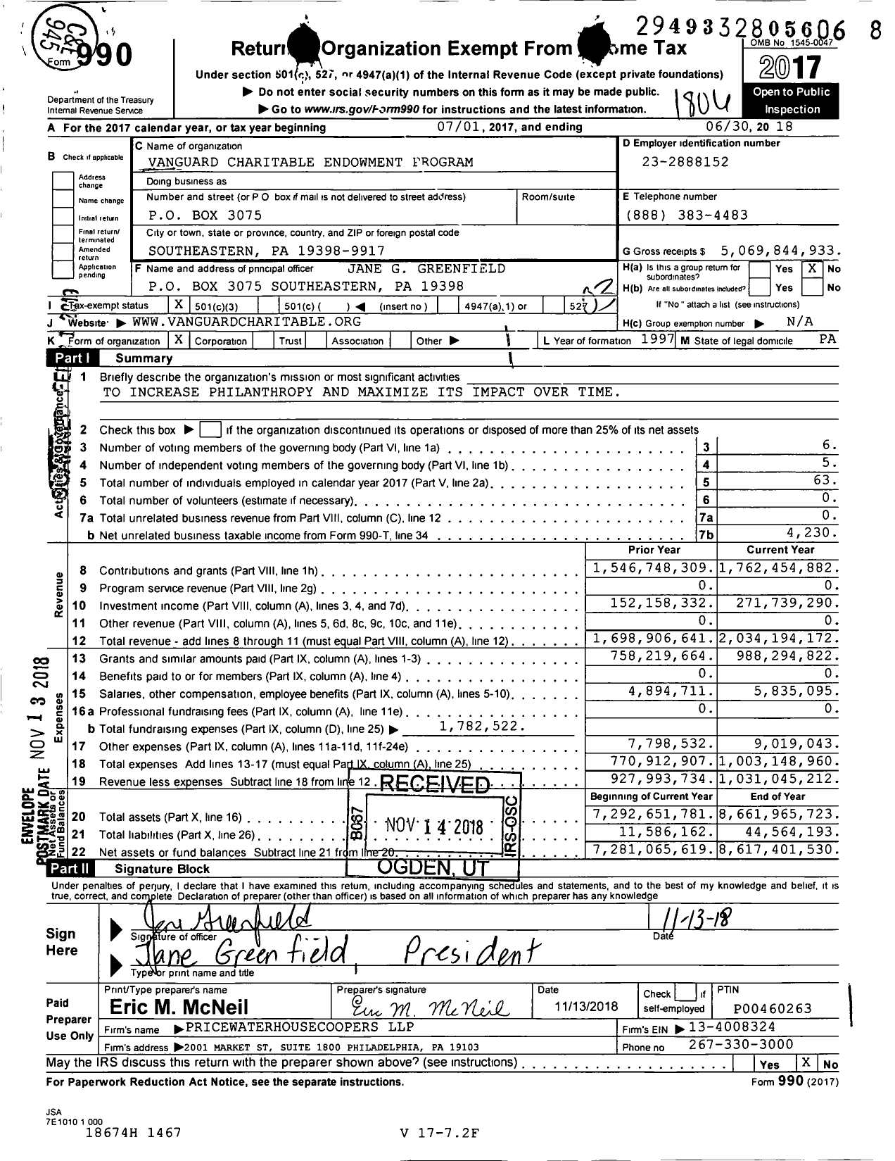 Image of first page of 2017 Form 990 for Vanguard Charitable Endowment Program