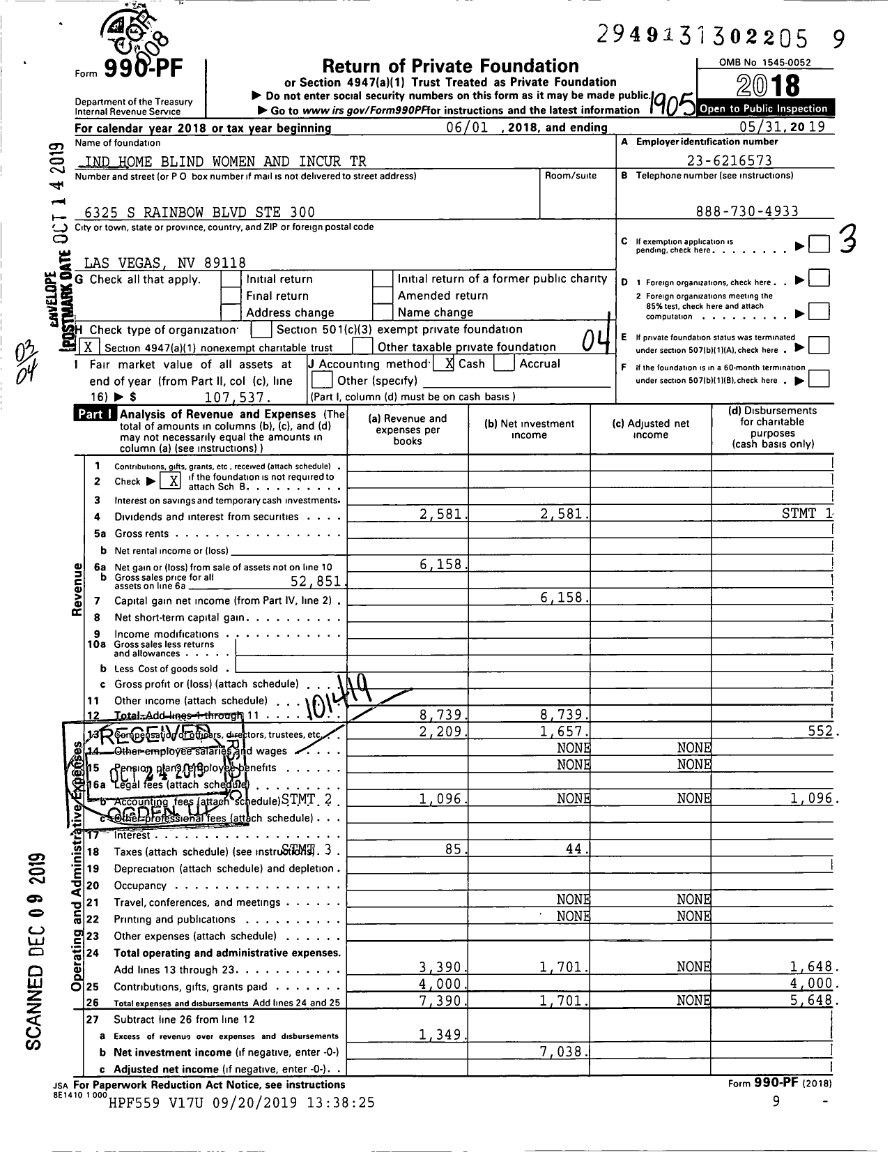 Image of first page of 2018 Form 990PF for Ind Home Blind Women and Incur Trust