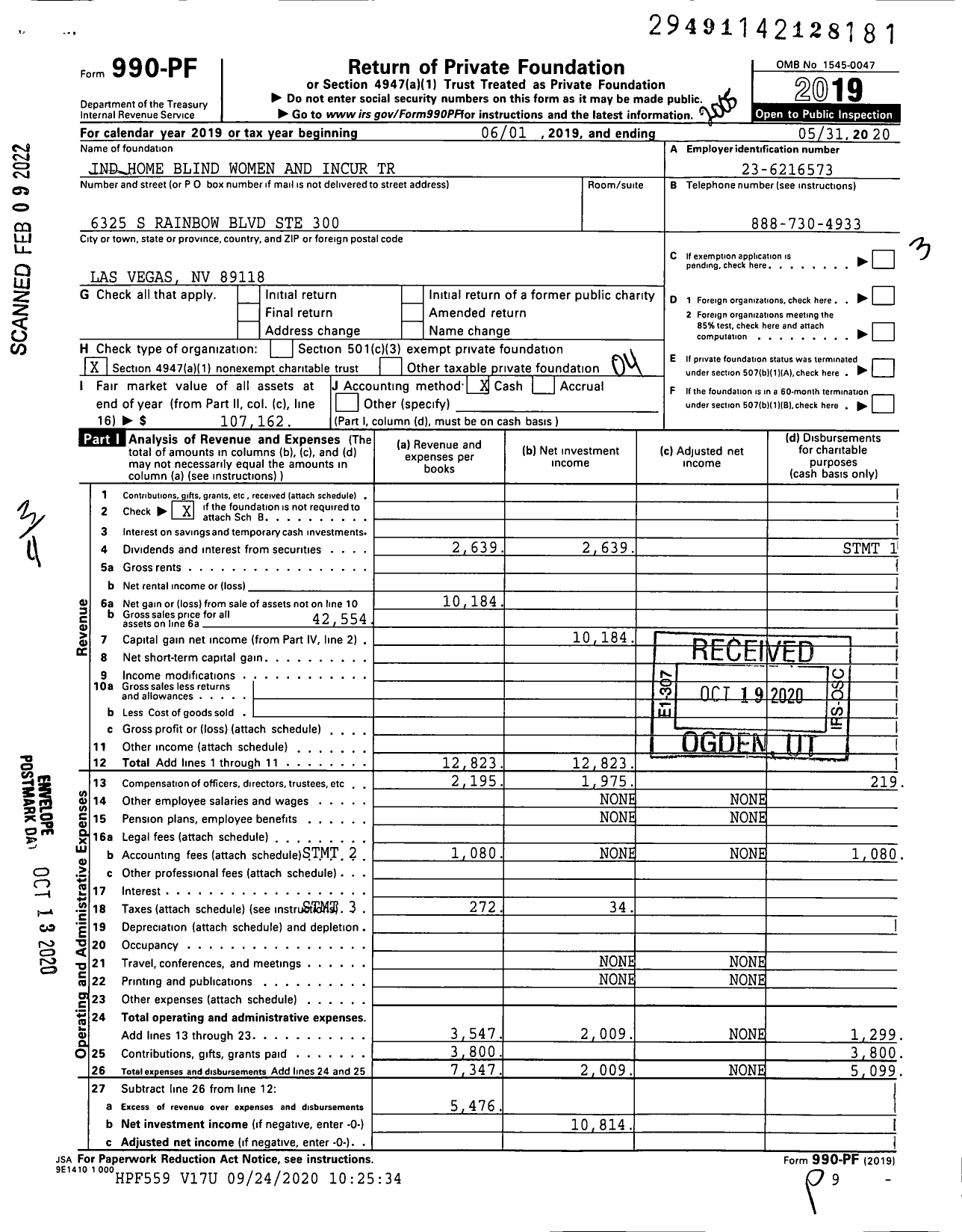 Image of first page of 2019 Form 990PF for Ind Home Blind Women and Incur Trust