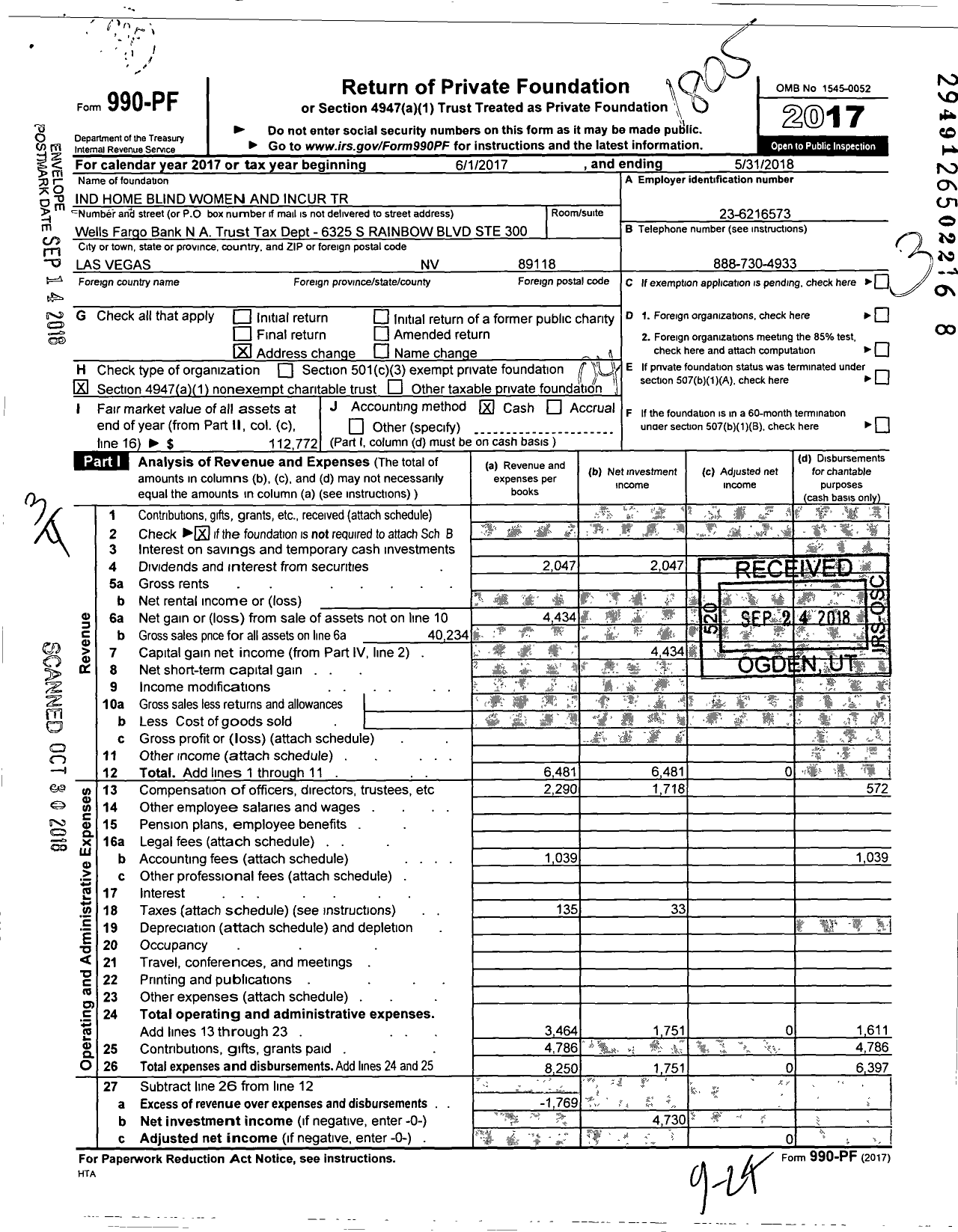 Image of first page of 2017 Form 990PF for Ind Home Blind Women and Incur Trust