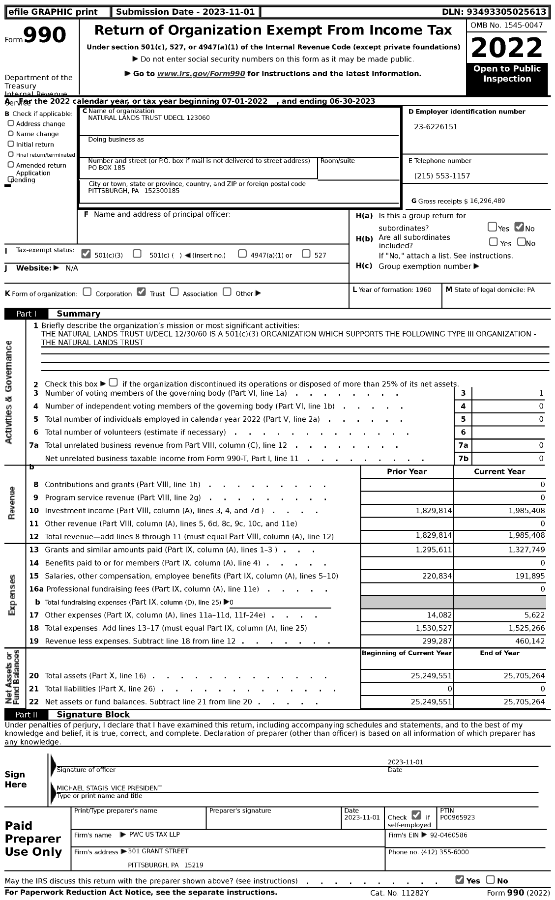 Image of first page of 2022 Form 990 for Natural Lands Trust Udecl 123060