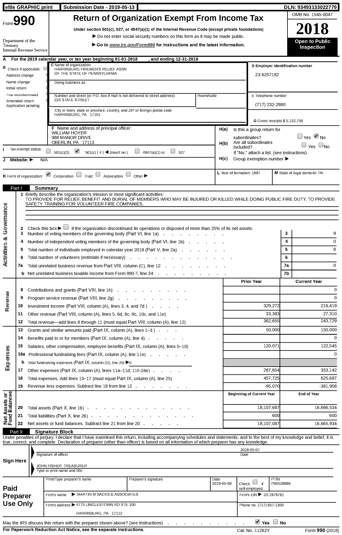 Image of first page of 2018 Form 990 for Harrisburg Firemen's Relief Association of the State of Pennsylvania