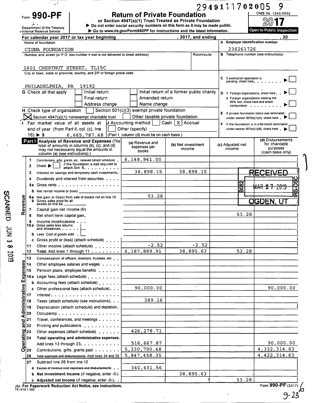 Image of first page of 2017 Form 990PF for Cigna
